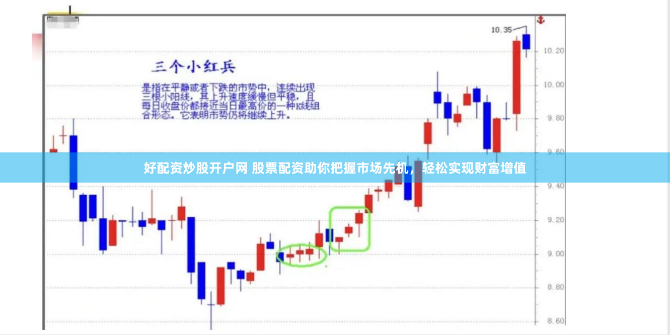 好配资炒股开户网 股票配资助你把握市场先机，轻松实现财富增值