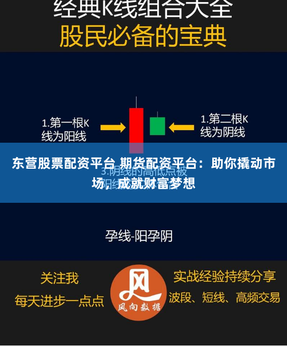 东营股票配资平台 期货配资平台：助你撬动市场，成就财富梦想