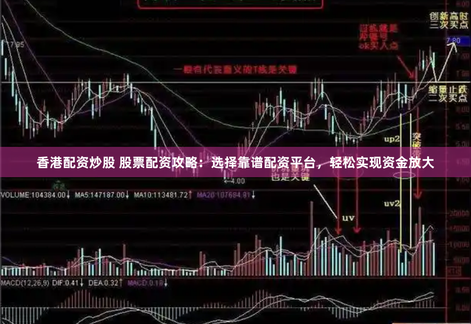 香港配资炒股 股票配资攻略：选择靠谱配资平台，轻松实现资金放大