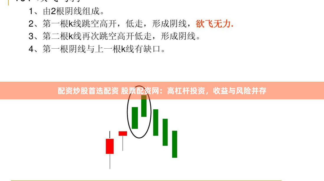 配资炒股首选配资 股票配资网:高杠杆投资,收益与风险并存