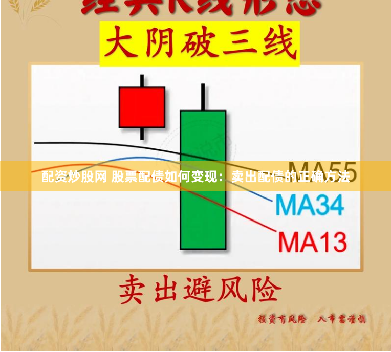 配资炒股网 股票配债如何变现:卖出配债的正确方法