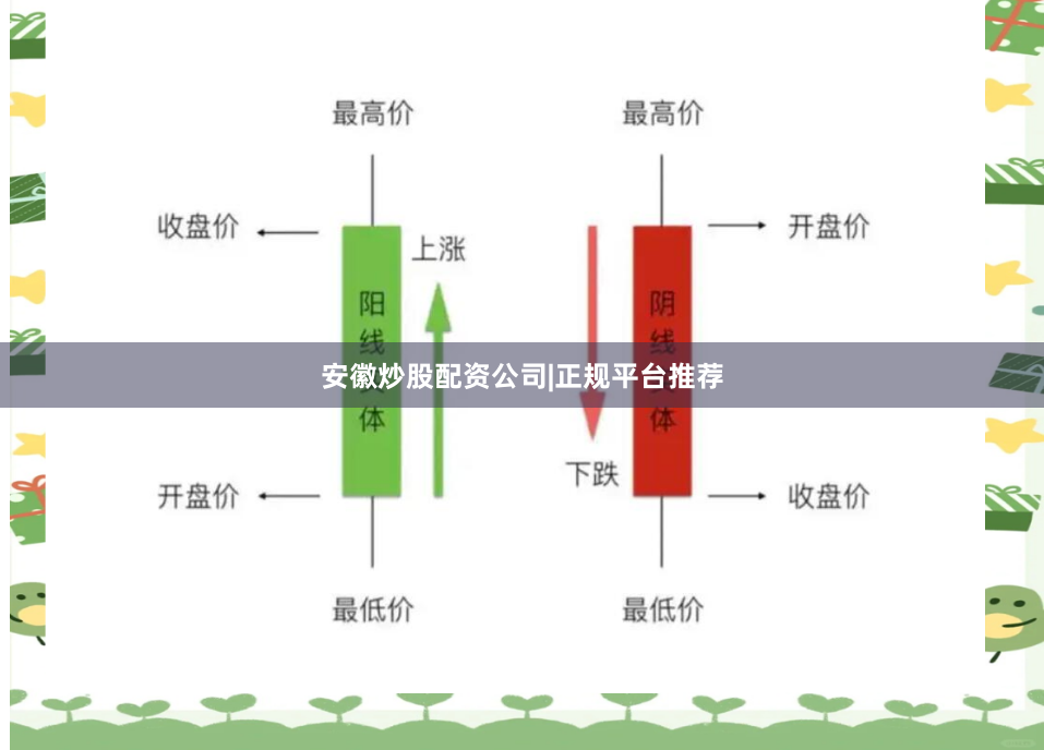 安徽炒股配资公司|正规平台推荐