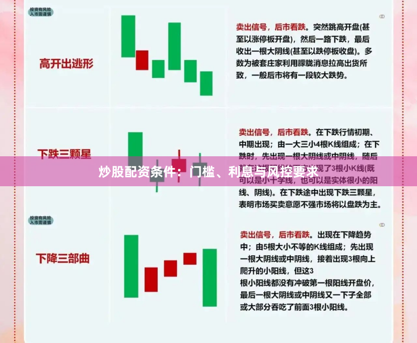 炒股配资条件：门槛、利息与风控要求