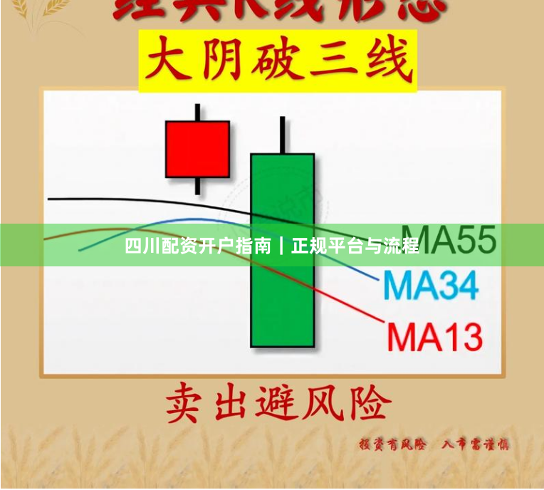 四川配资开户指南｜正规平台与流程